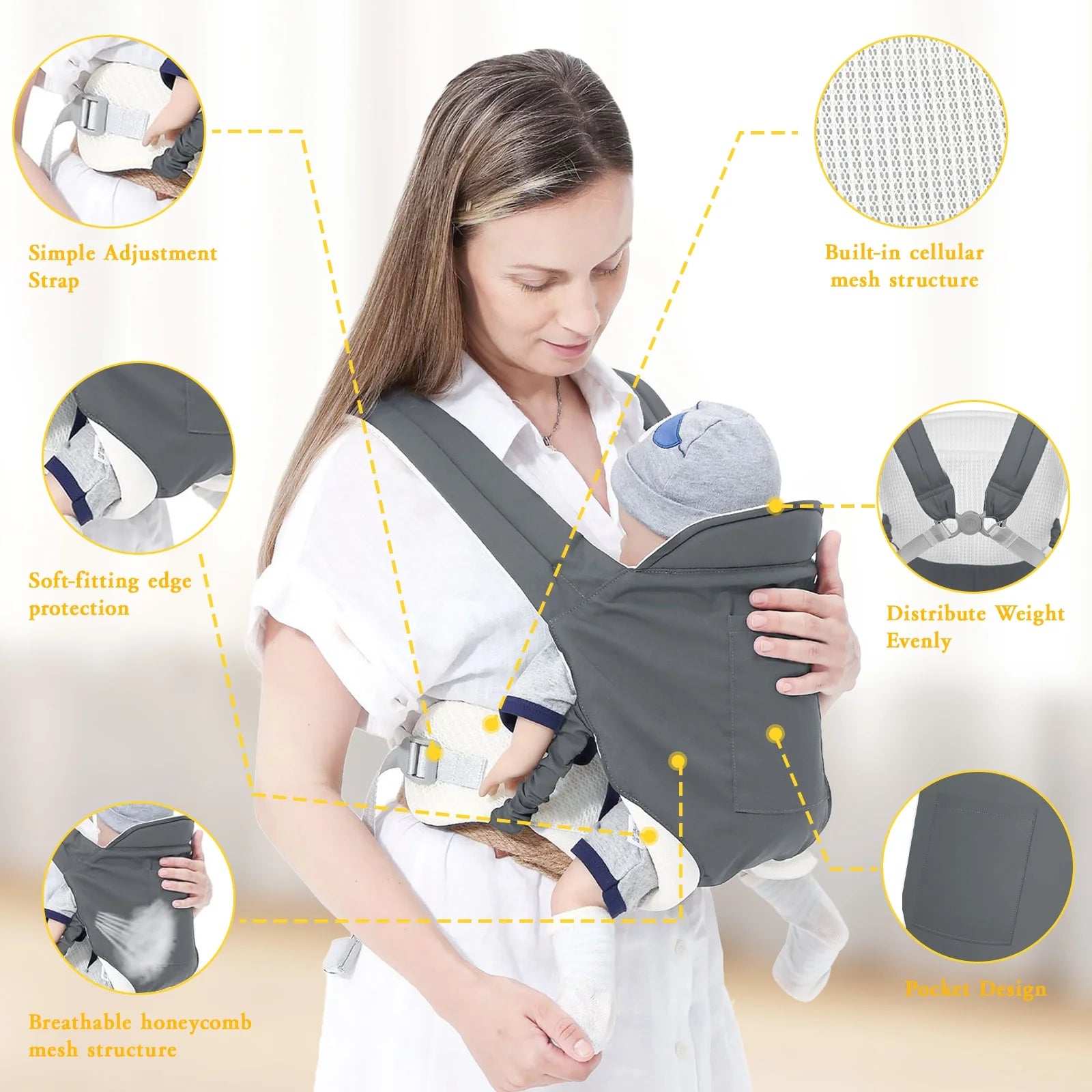 Baby Carrier, 4-In-1 Front and Back Toddler Carrier with Adjustable Hook, Soft Fabric and Breathable Mesh