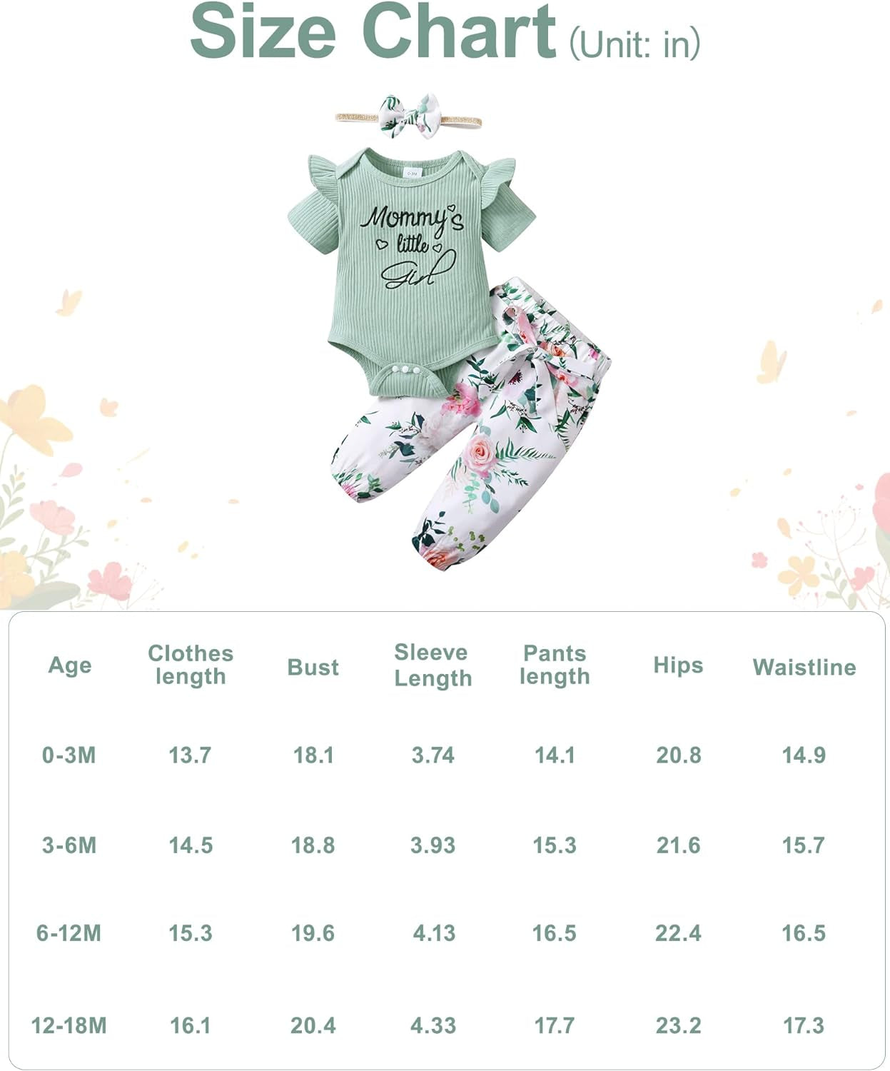 Baby Girl Clothes Newborn Infant Girl Outfits,Short Sleeve Bodysuit Ruffled Floaral Pants Headband Set(Light Green,12-18M)