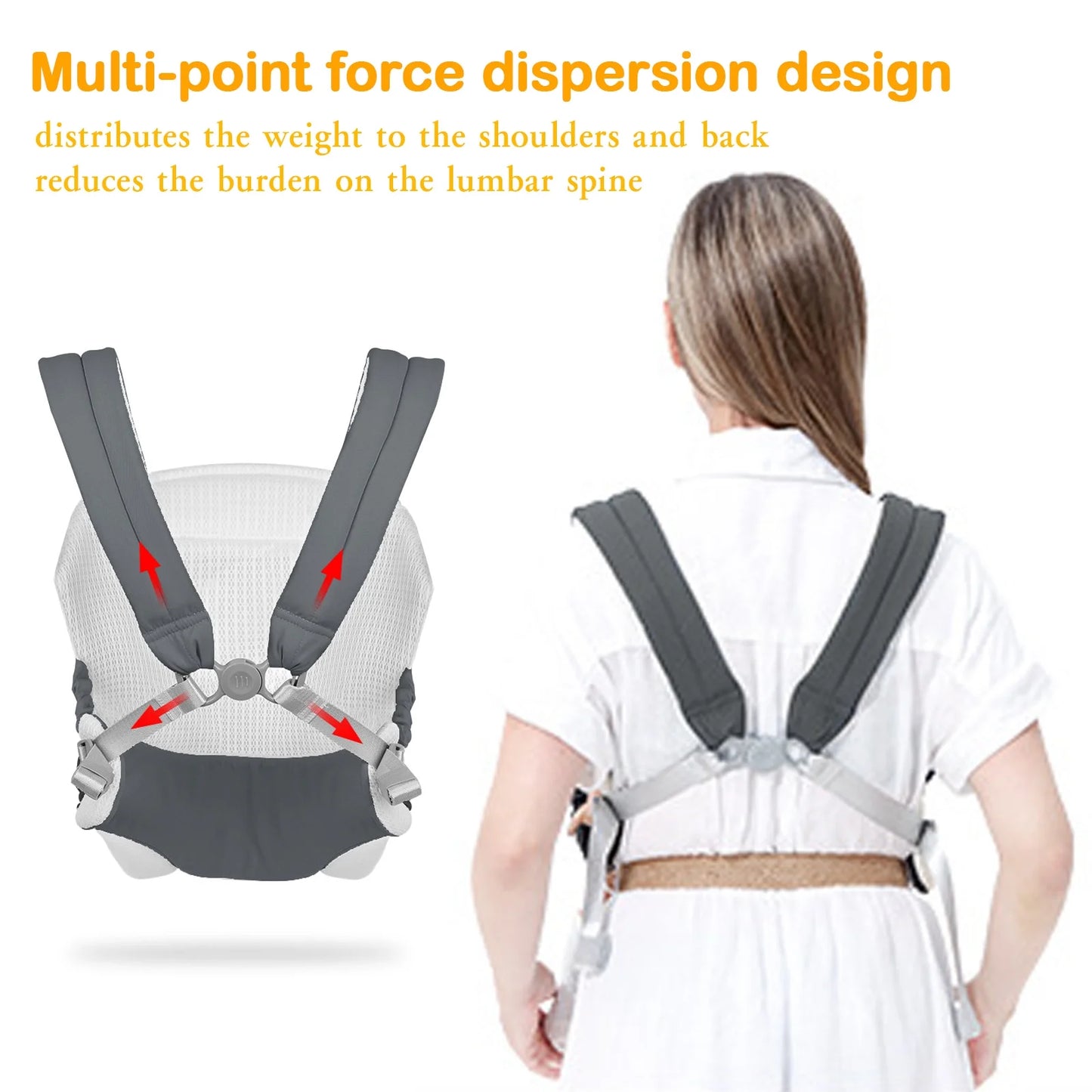 Baby Carrier, 4-In-1 Front and Back Toddler Carrier with Adjustable Hook, Soft Fabric and Breathable Mesh